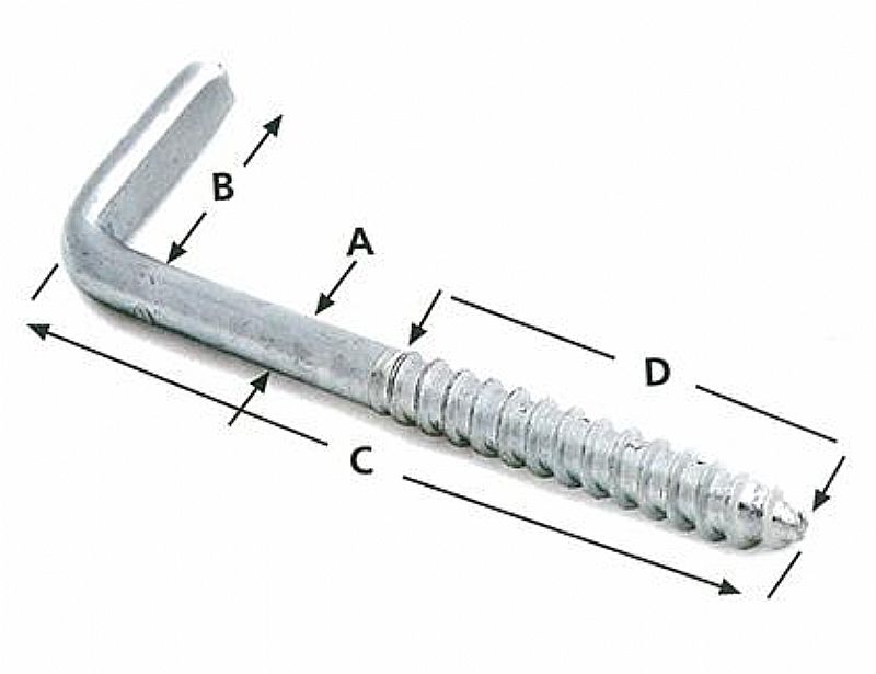 SOFBEN IVISI NO 1